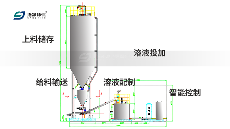 粉末活性炭投加系統(tǒng)-系統(tǒng)構(gòu)成