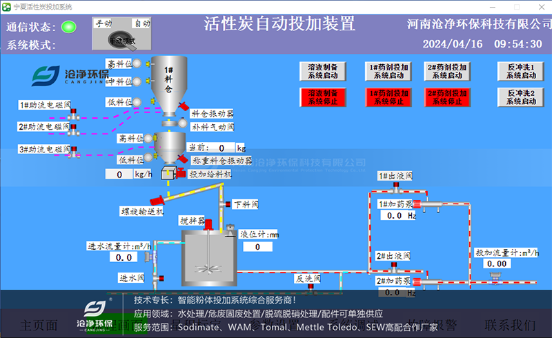 粉末活性炭投加系統(tǒng)-自動(dòng)控制流程畫面